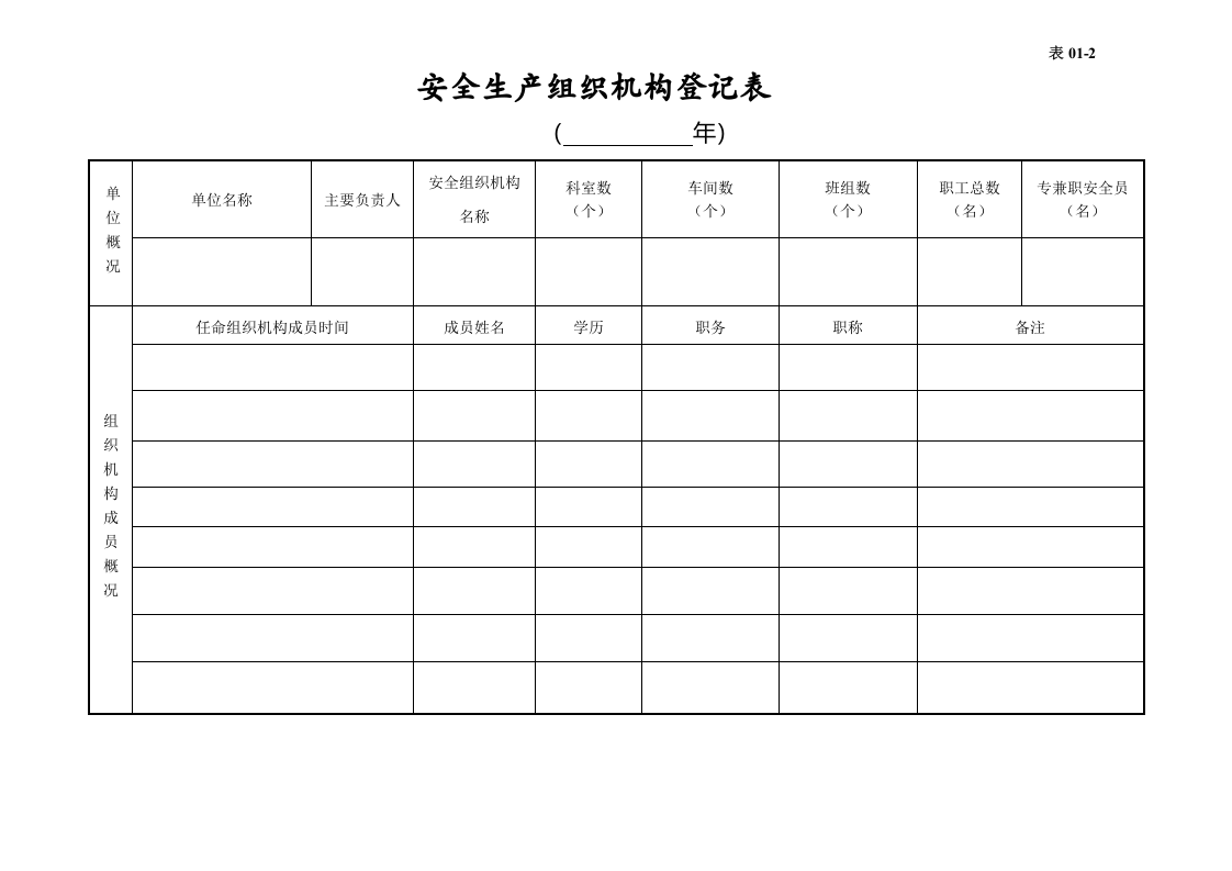 编号01 企业基本情况、安全组织机构台账.docx 第3页