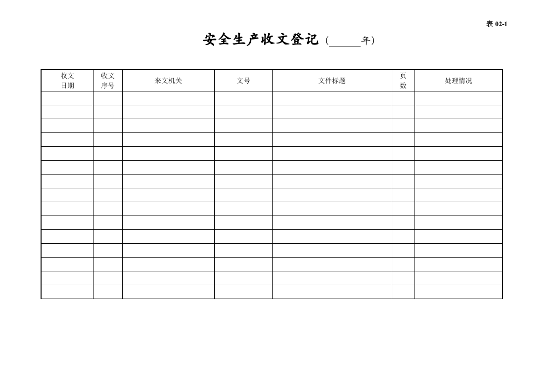 编号02 安全工作文件、会议台账.docx 第3页