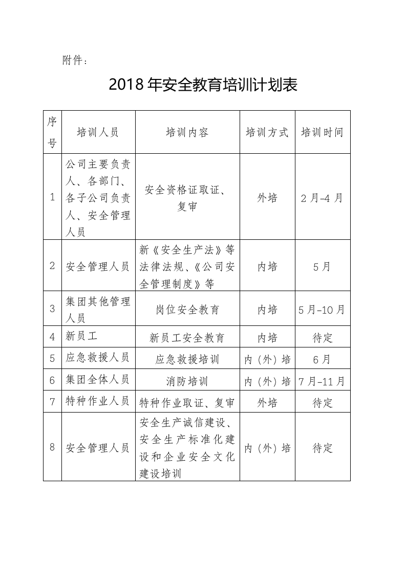2021年安全教育培训计划.doc 第5页
