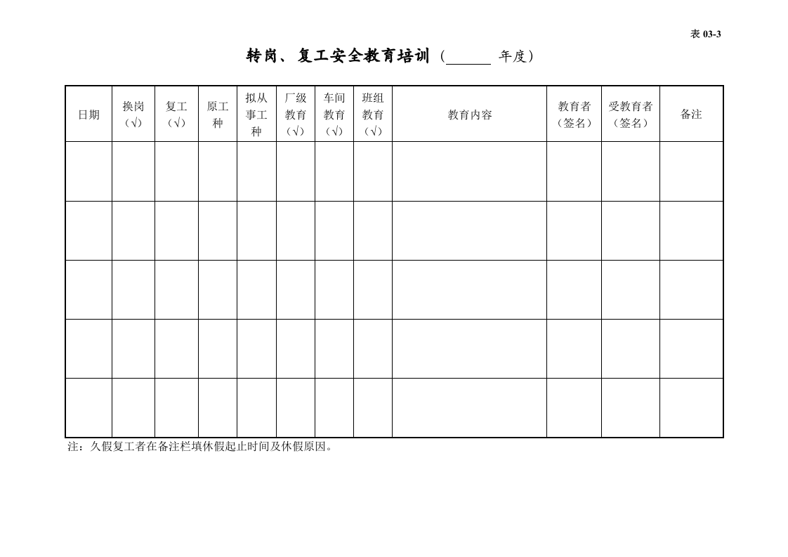 编号03 安全培训教育台账.docx 第5页