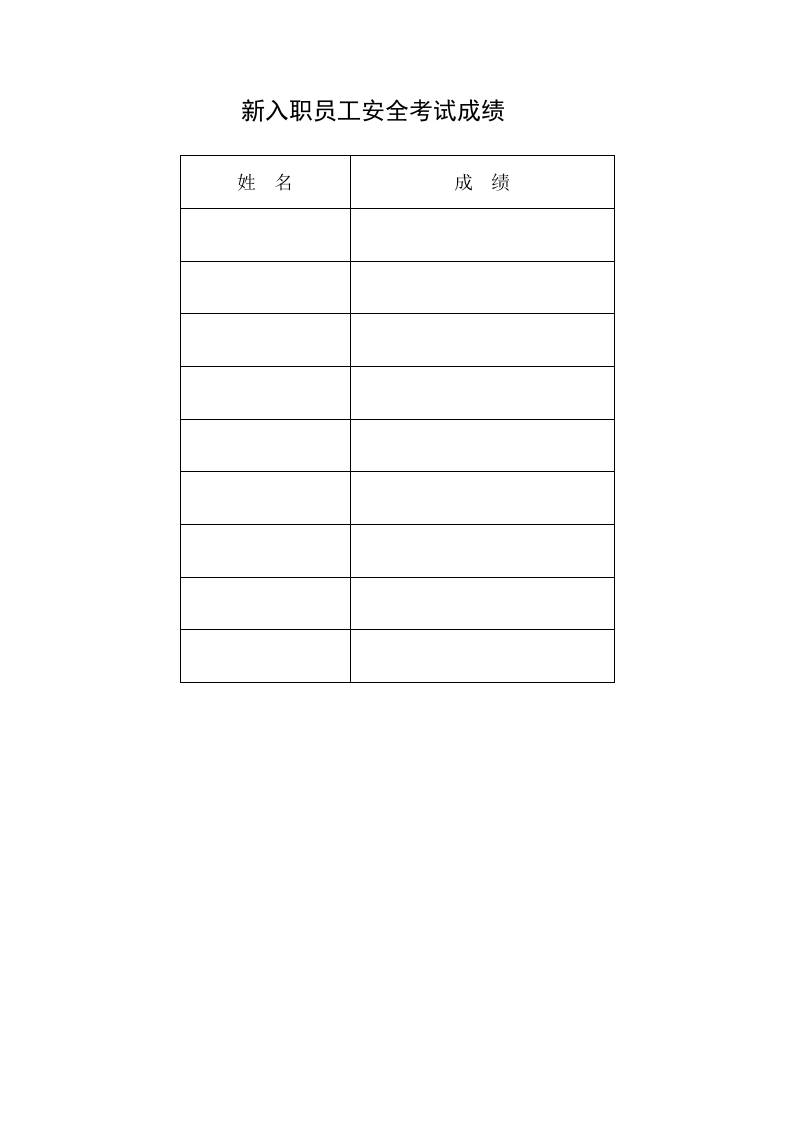 各类员工安全教育培训表.docx 第2页