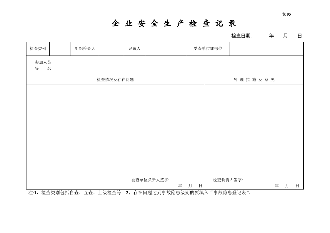 编号05 安全生产检查台账.docx 第3页