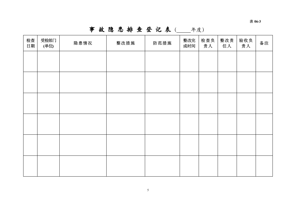 编号06 事故隐患排查整改台账.docx 第5页