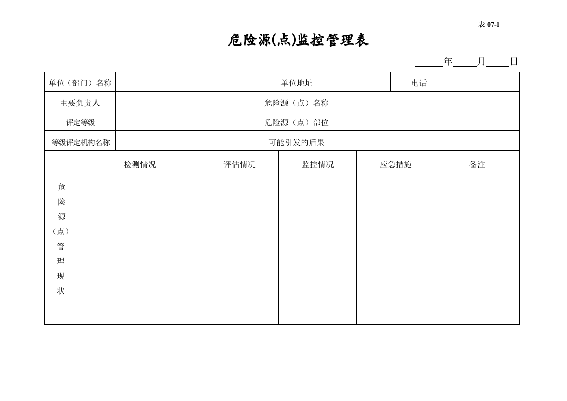 编号07 危险源（点）监控管理台账.docx 第3页