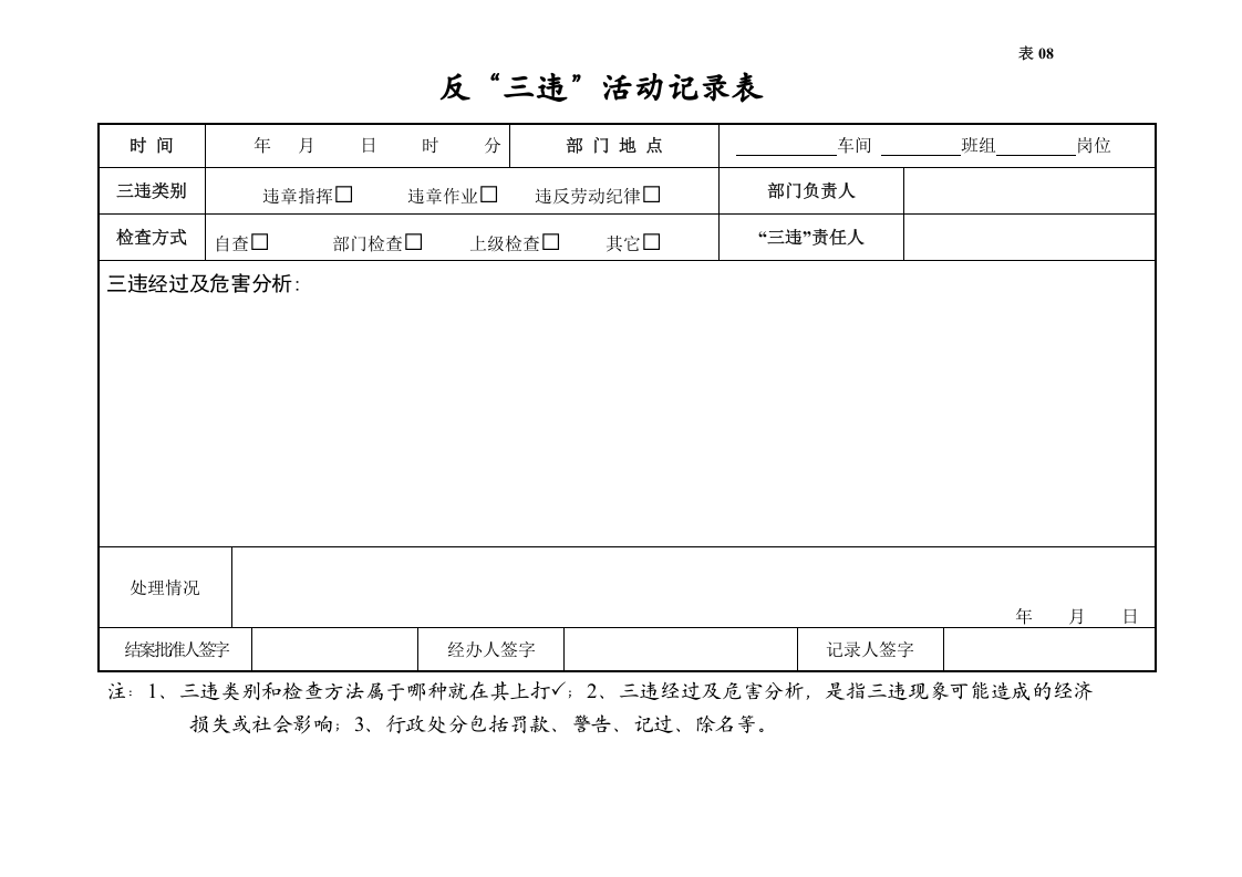 编号08 反&ldquo;三违&rdquo;活动记录台账.docx 第3页