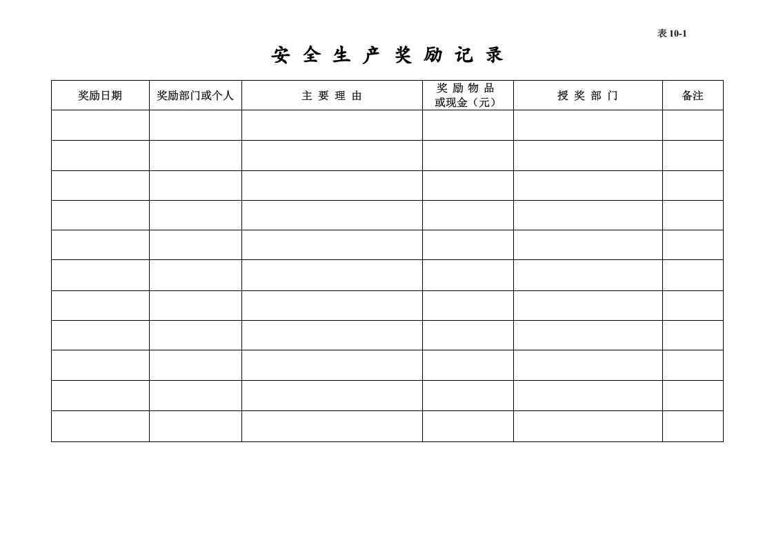 编号10 安全生产奖惩记录台账.docx 第2页