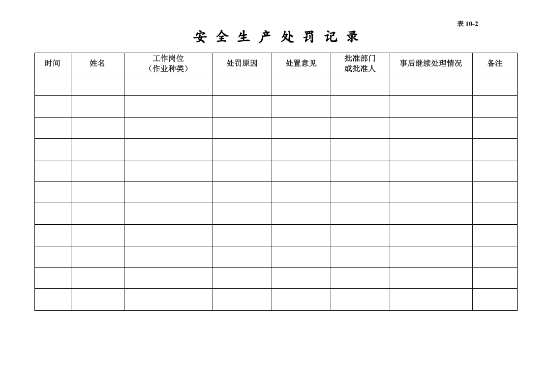 编号10 安全生产奖惩记录台账.docx 第3页