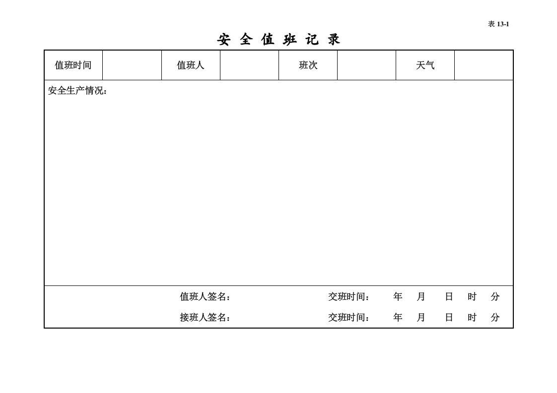 编号13 安全值班台账.docx 第2页