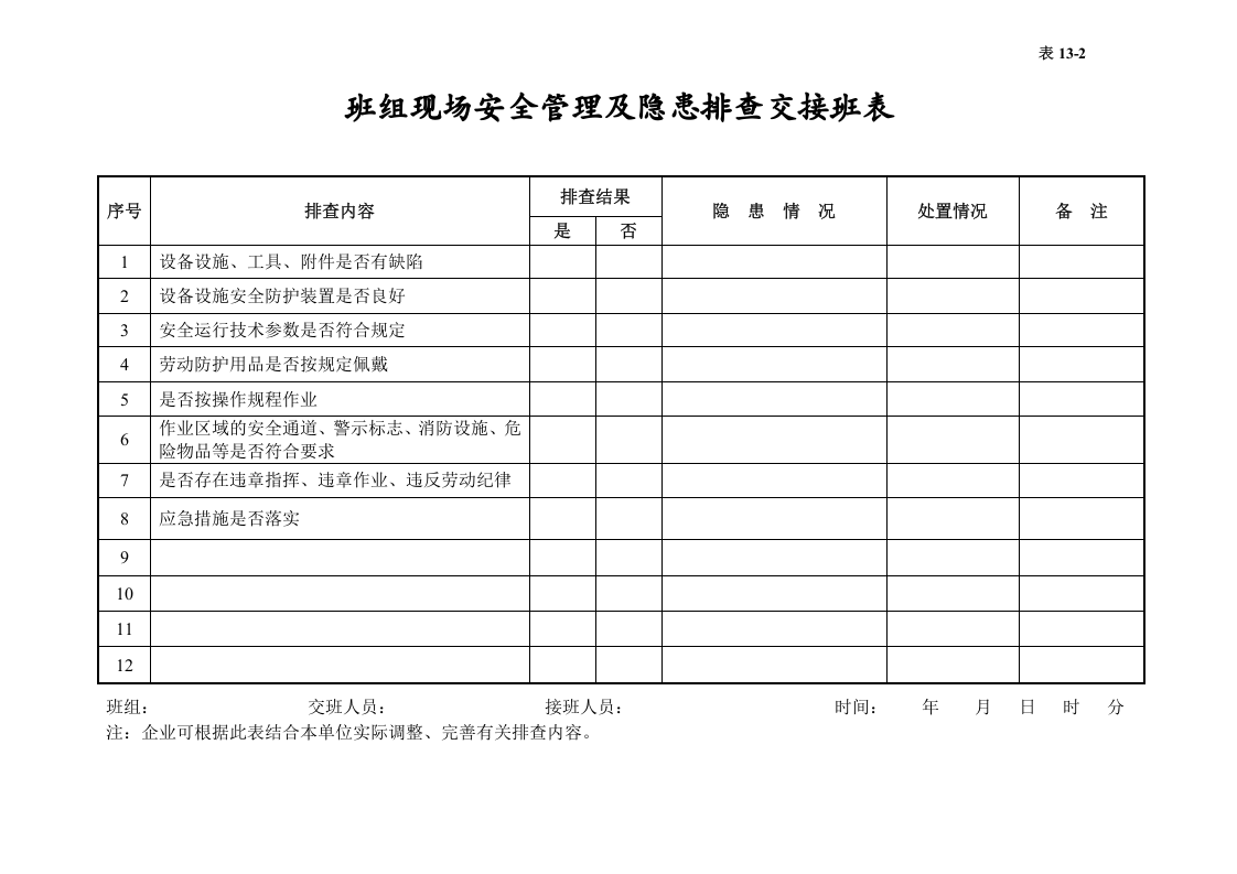 编号13 安全值班台账.docx 第3页