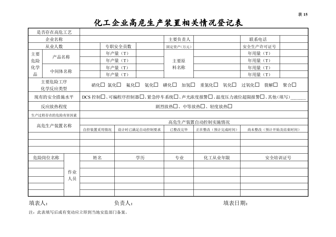 编号15 高危工艺台账.docx 第2页
