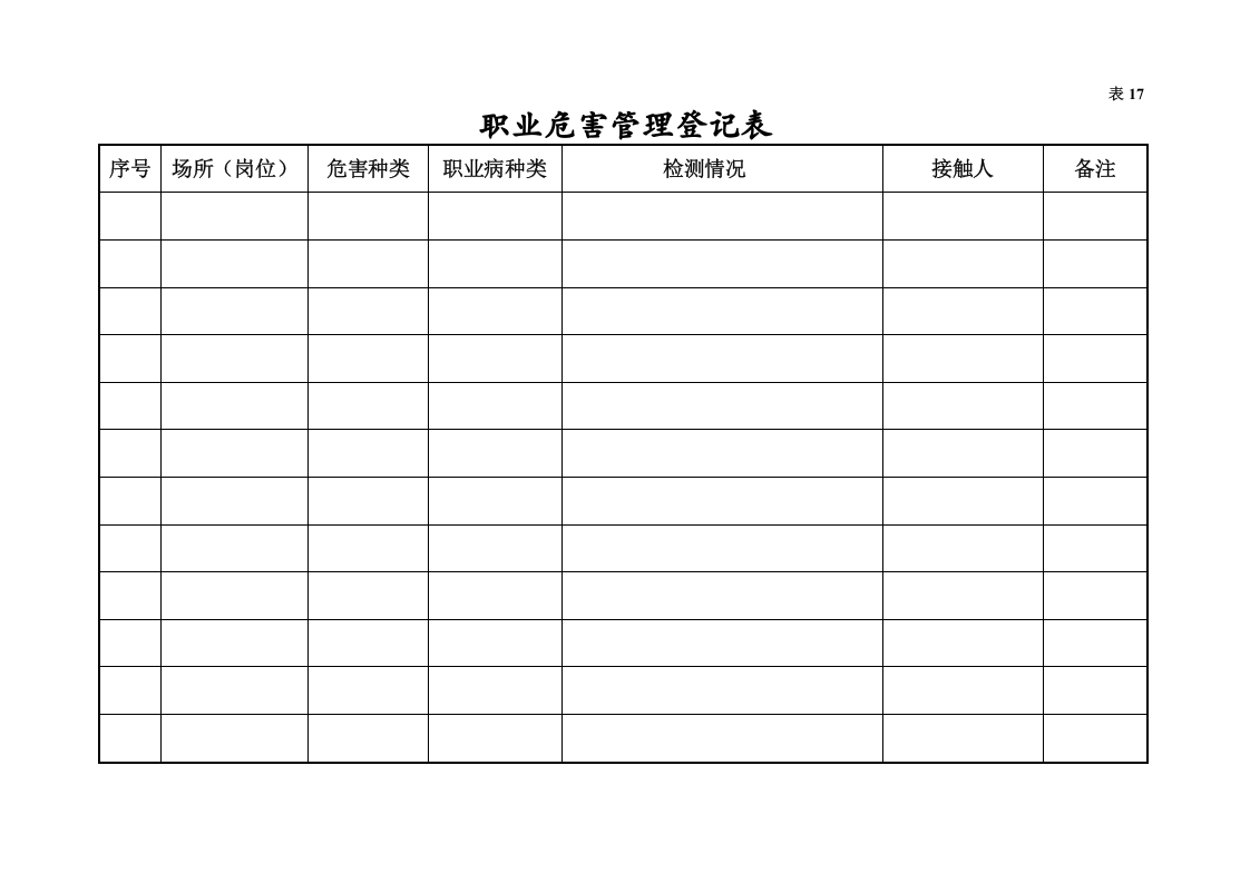 编号17 职业危害管理台账.docx 第3页