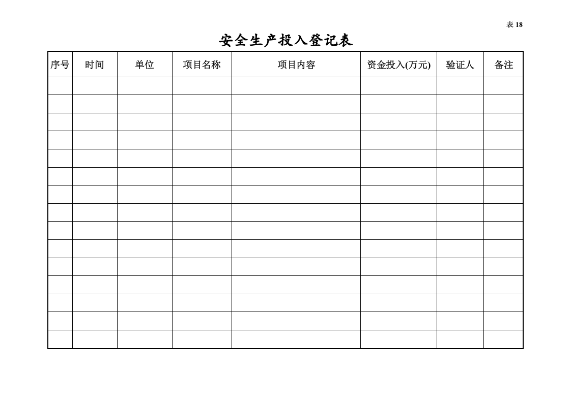编号18 安全生产投入台账.docx 第3页