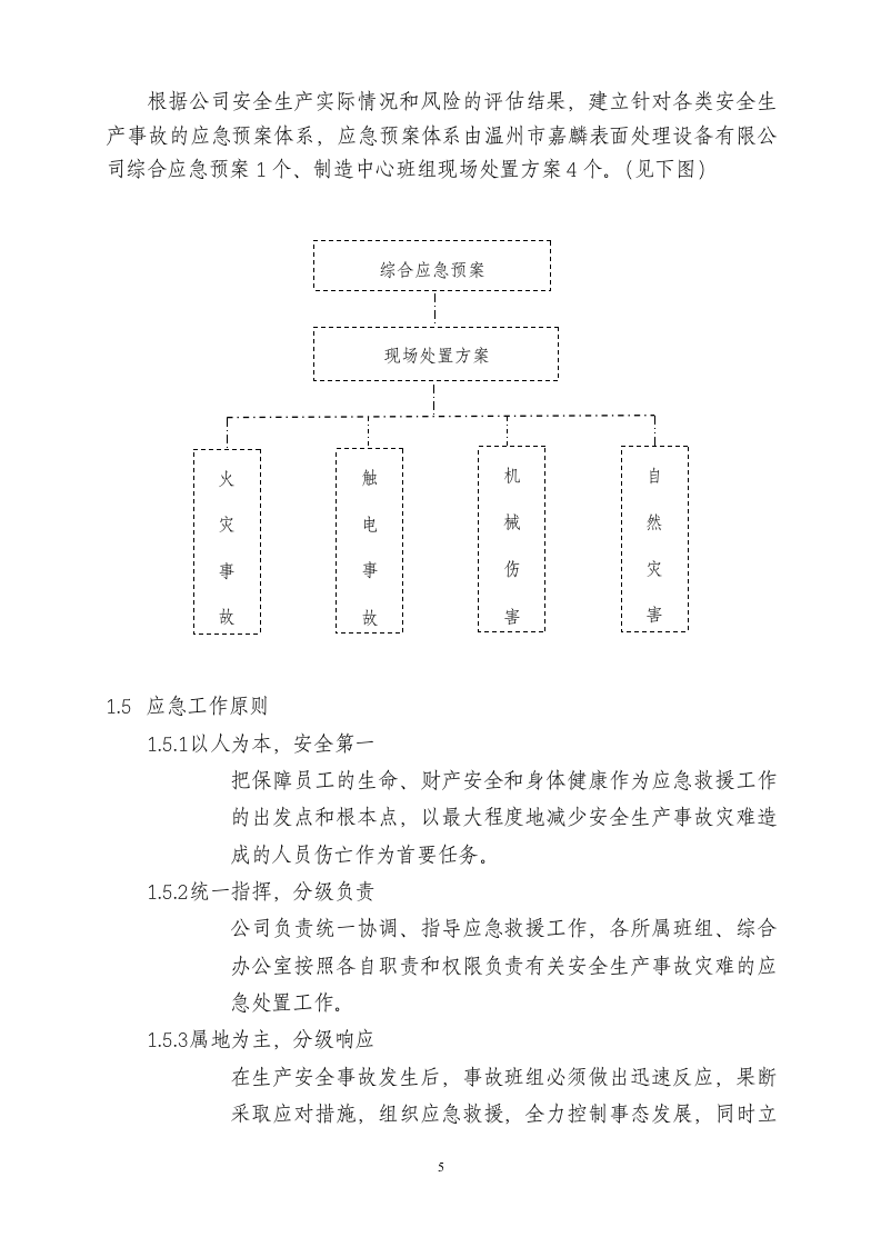 19年新版全套安全生产应急预案.doc 第5页