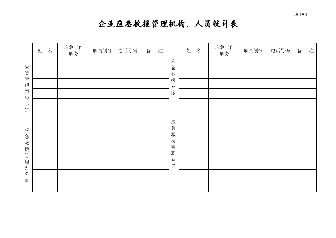 编号19 应急管理台账.docx 第3页