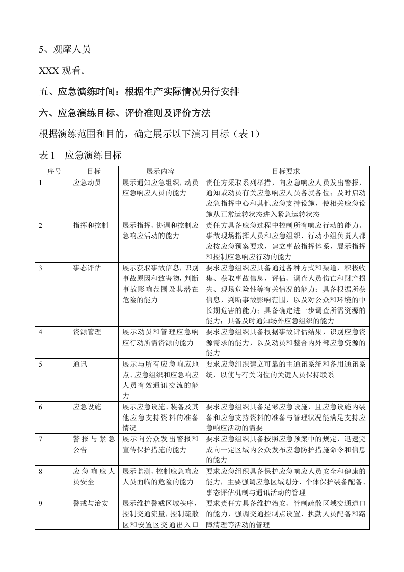 生产安全事故应急救援演练方案.doc 第3页