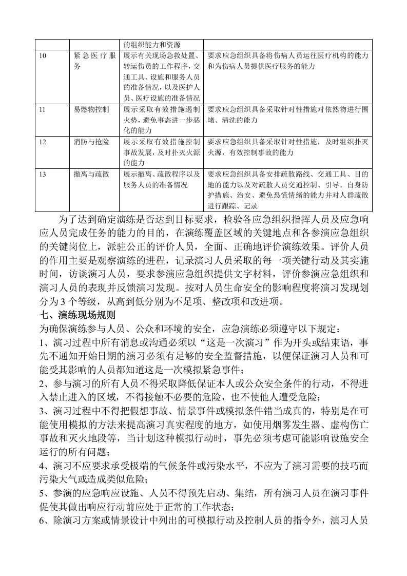 生产安全事故应急救援演练方案.doc 第4页