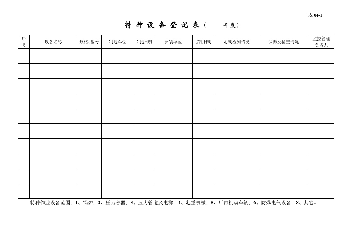 编号04 特种设备管理台账.docx 第2页