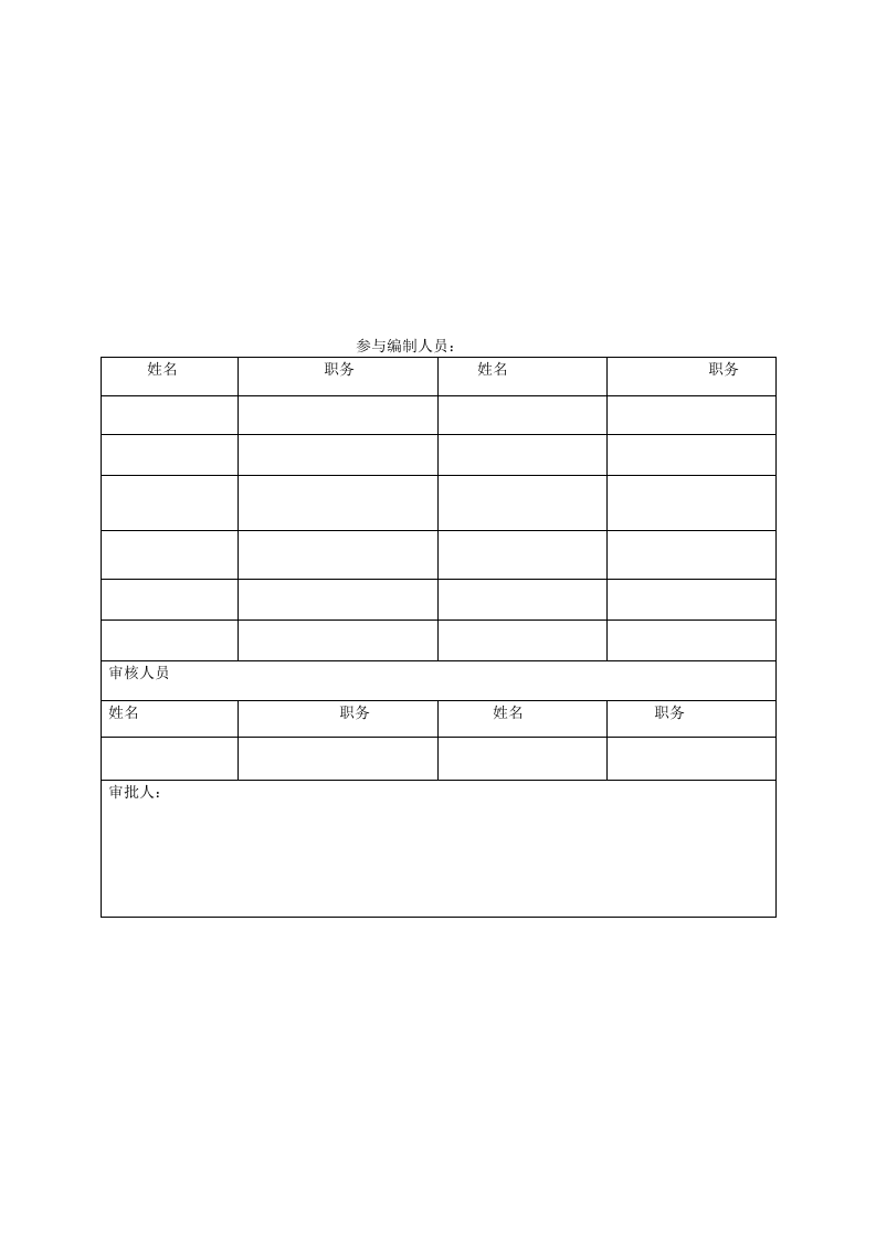 化工公司安全生产规章制度汇编资料.doc 第2页
