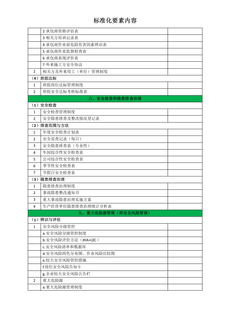 标准化要素文件索引清单.doc 第5页