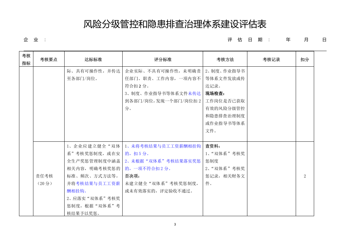 双重预防体系建设达标评估表.doc 第3页