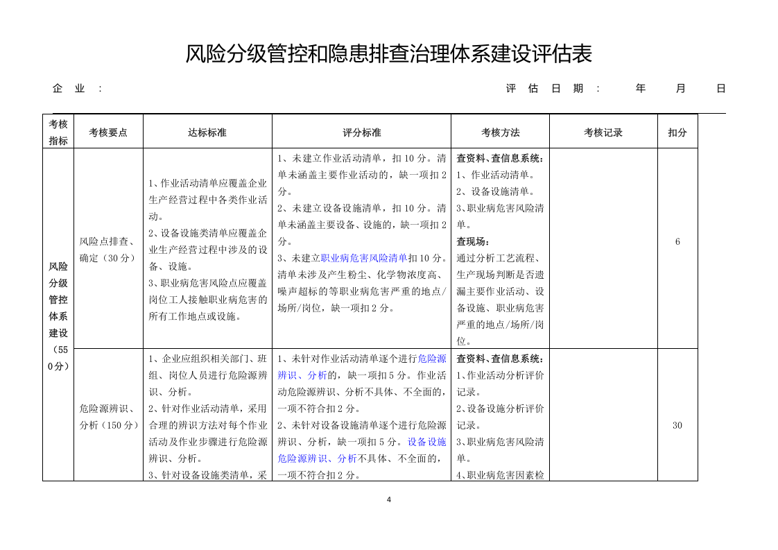 双重预防体系建设达标评估表.doc 第4页
