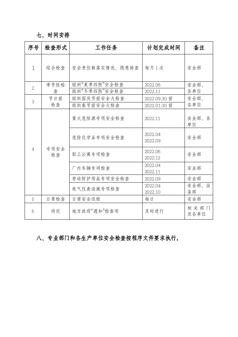 2022年安全检查工作计划.doc 第3页