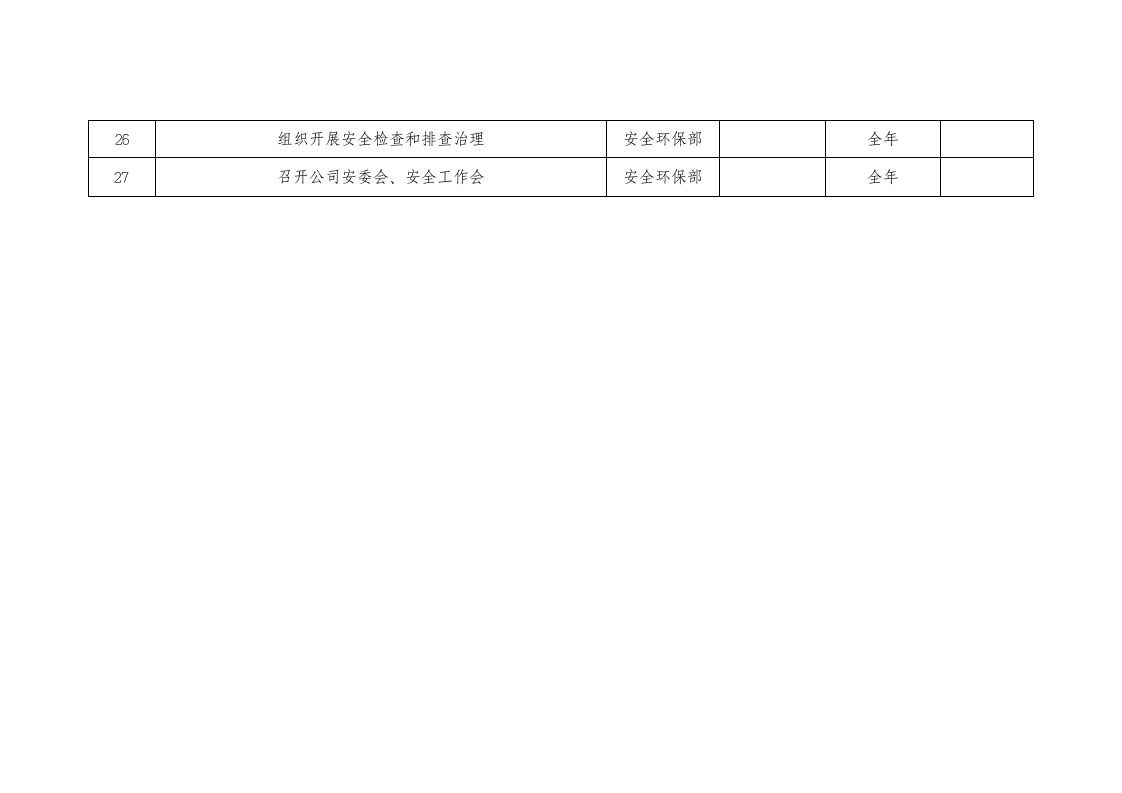 2022年度安全生产工作计划总表.docx 第3页
