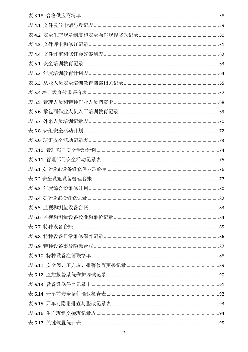 2.安全生产管理台账汇编.docx 第2页