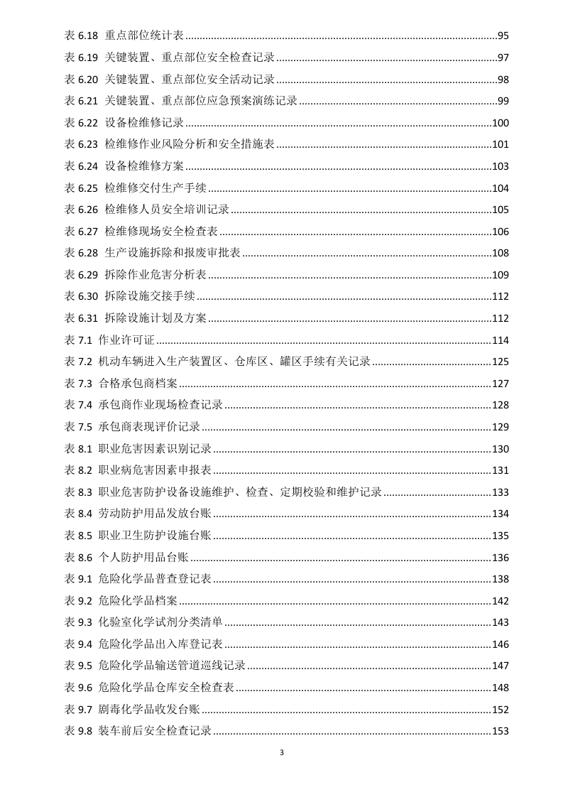 2.安全生产管理台账汇编.docx 第3页