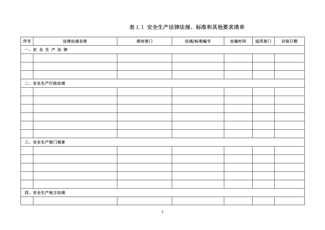 2.安全生产管理台账汇编.docx 第5页