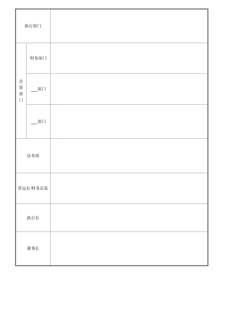 签约核准表.doc 第2页