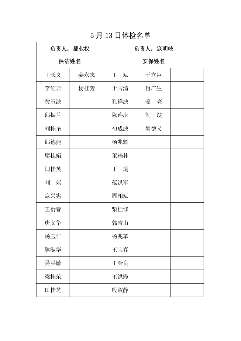 2016公司员工体检通知.doc 第3页