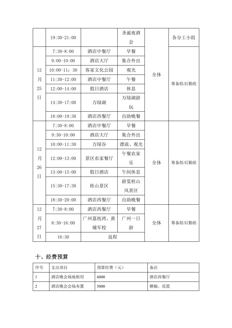 XX公司圣诞年会活动方案.doc 第3页