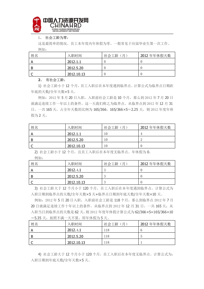 带薪年假的21种核算方法.docx 第2页