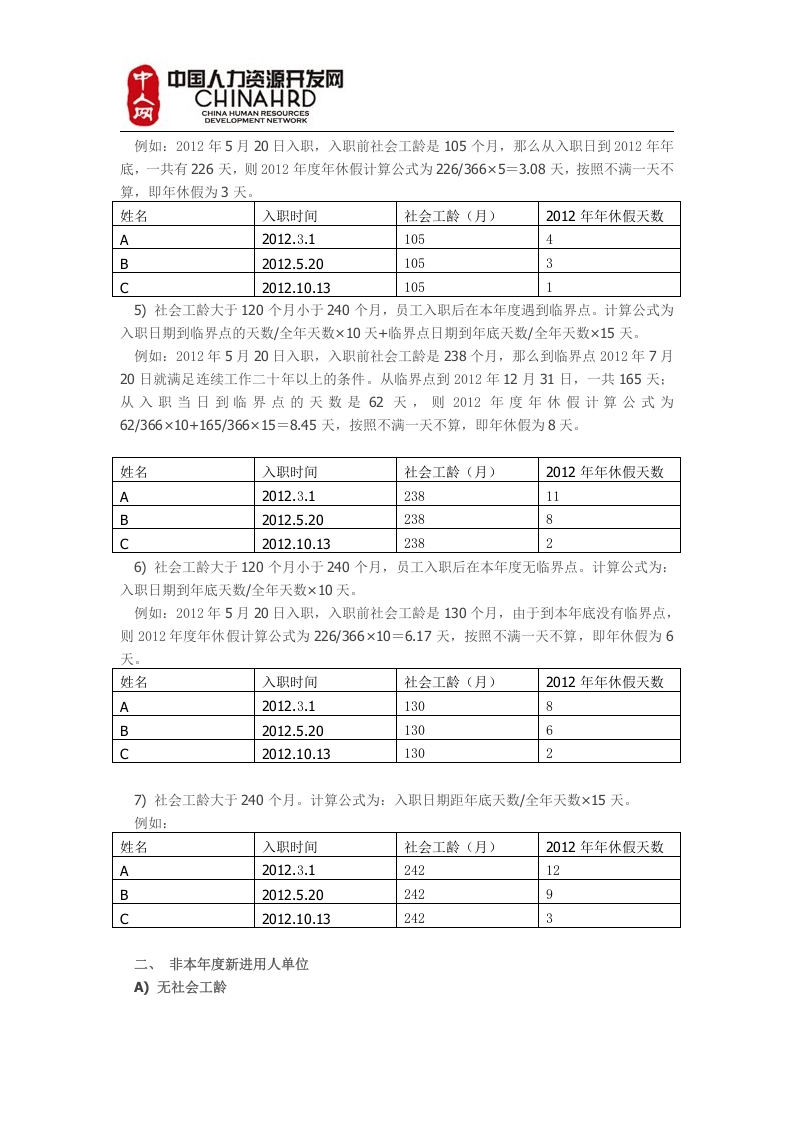 带薪年假的21种核算方法.docx 第3页