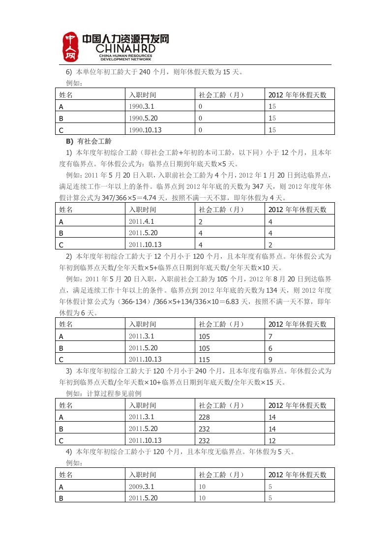 带薪年假的21种核算方法.docx 第5页