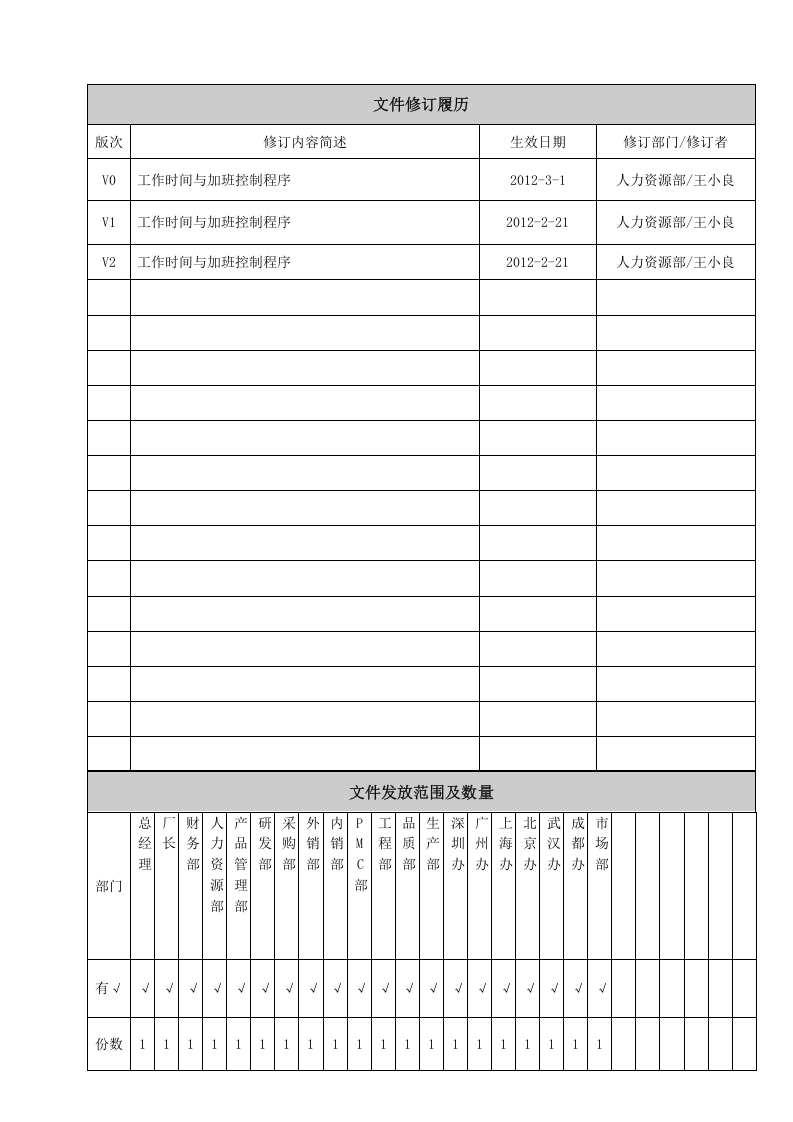 工作时间与加班控制程序.doc 第3页