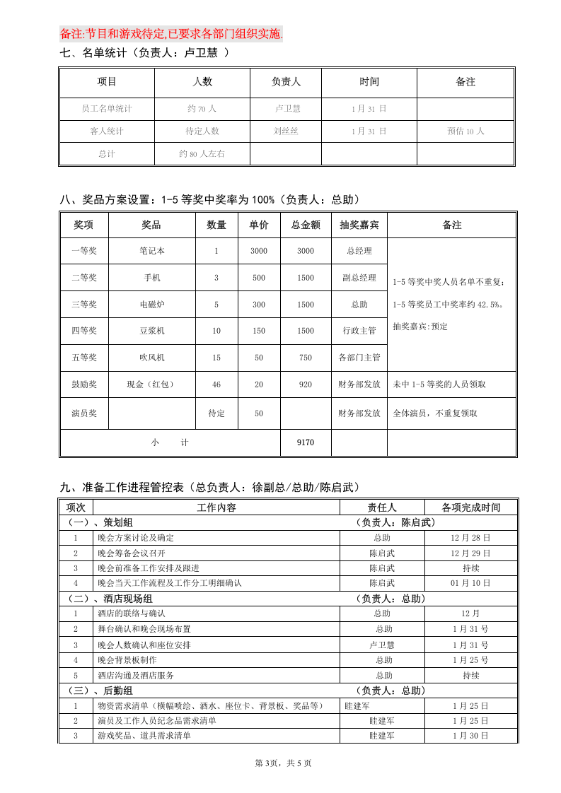 公司春节晚会方案.doc 第3页