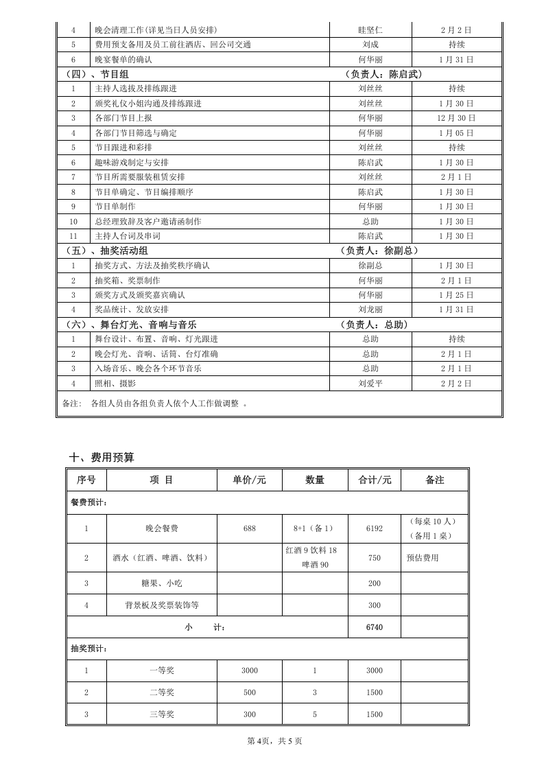 公司春节晚会方案.doc 第4页