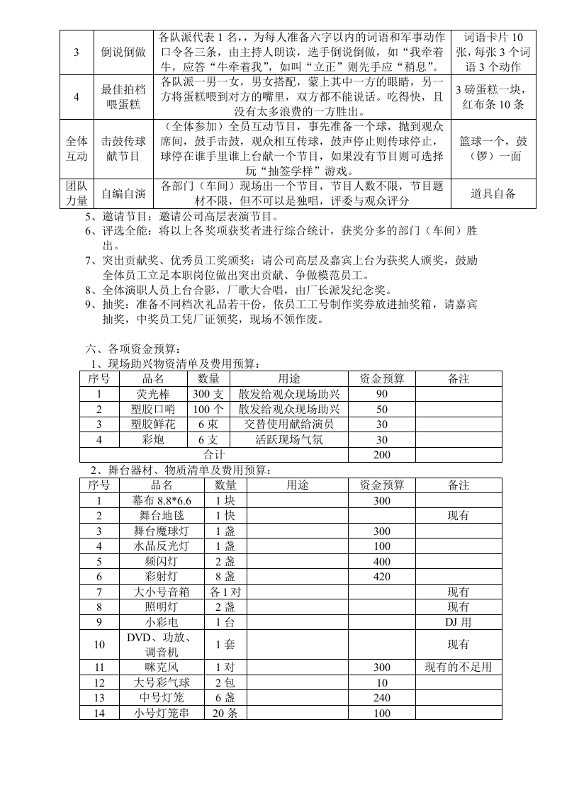 公司春节文艺晚会筹划方案.doc 第2页