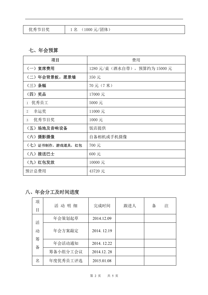 公司年会策划方案(定稿).doc 第2页