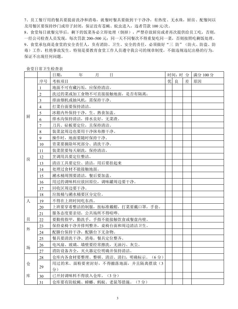 公司食堂管理规定.doc 第3页