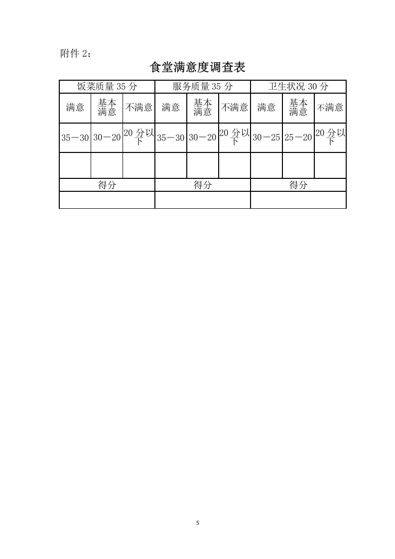 公司食堂考核标准及考核办法.doc 第5页