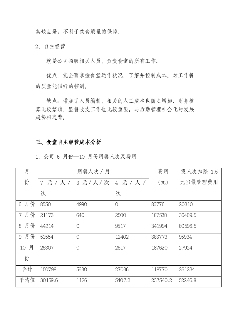 关于公司食堂如何经营管理的工作报告-完整.docx 第3页
