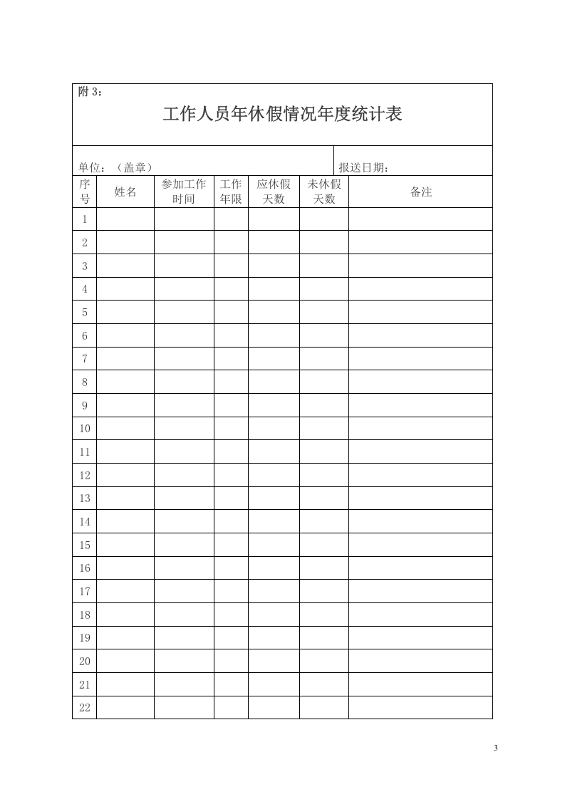 关于实行带薪年休假制度的通知.doc 第5页