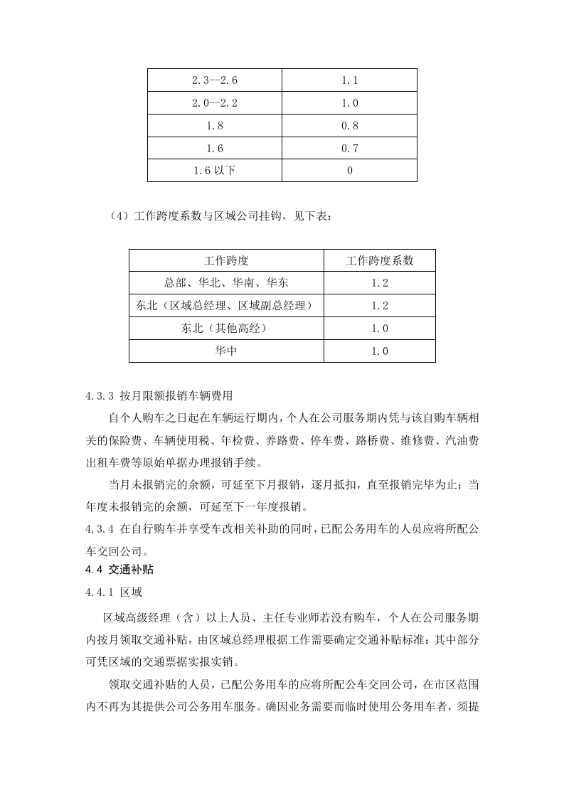 集团车辆交通补贴制度.doc 第4页
