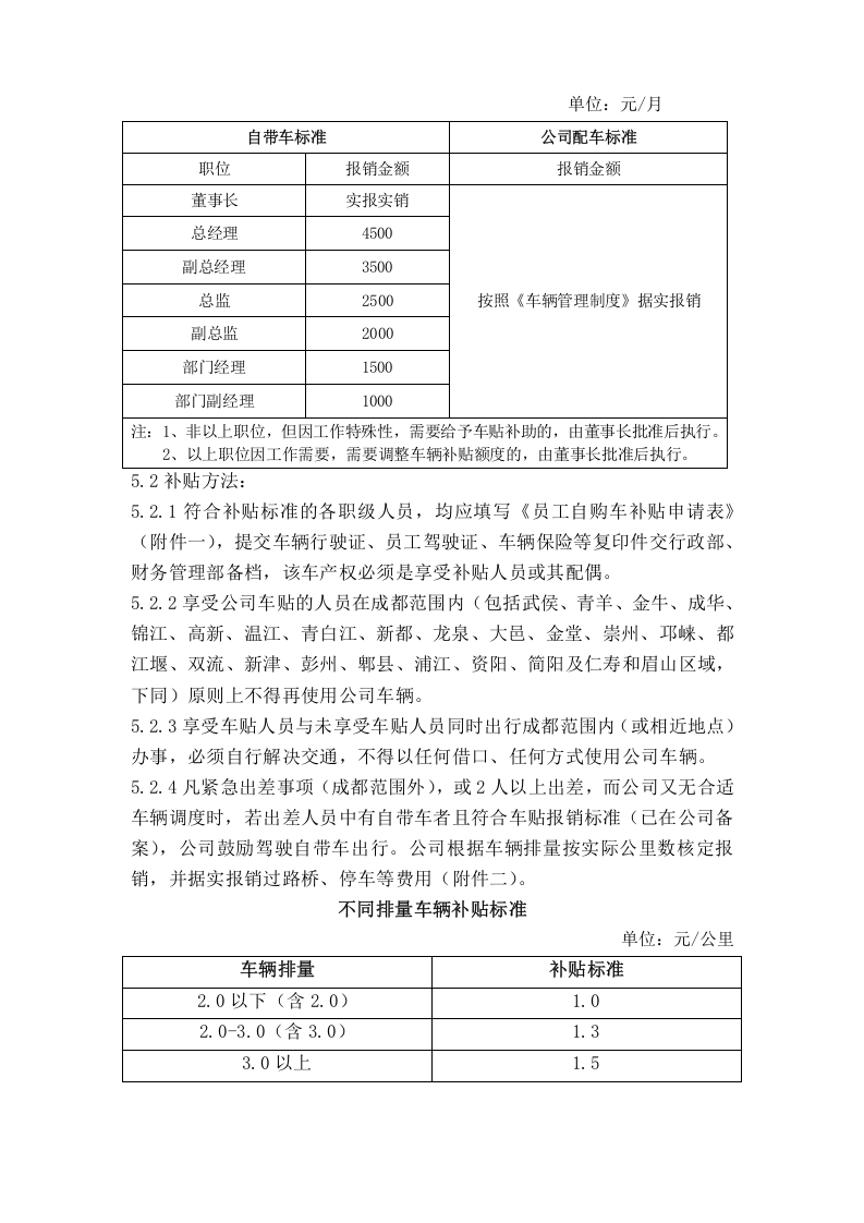 交通补贴管理办法.docx 第2页