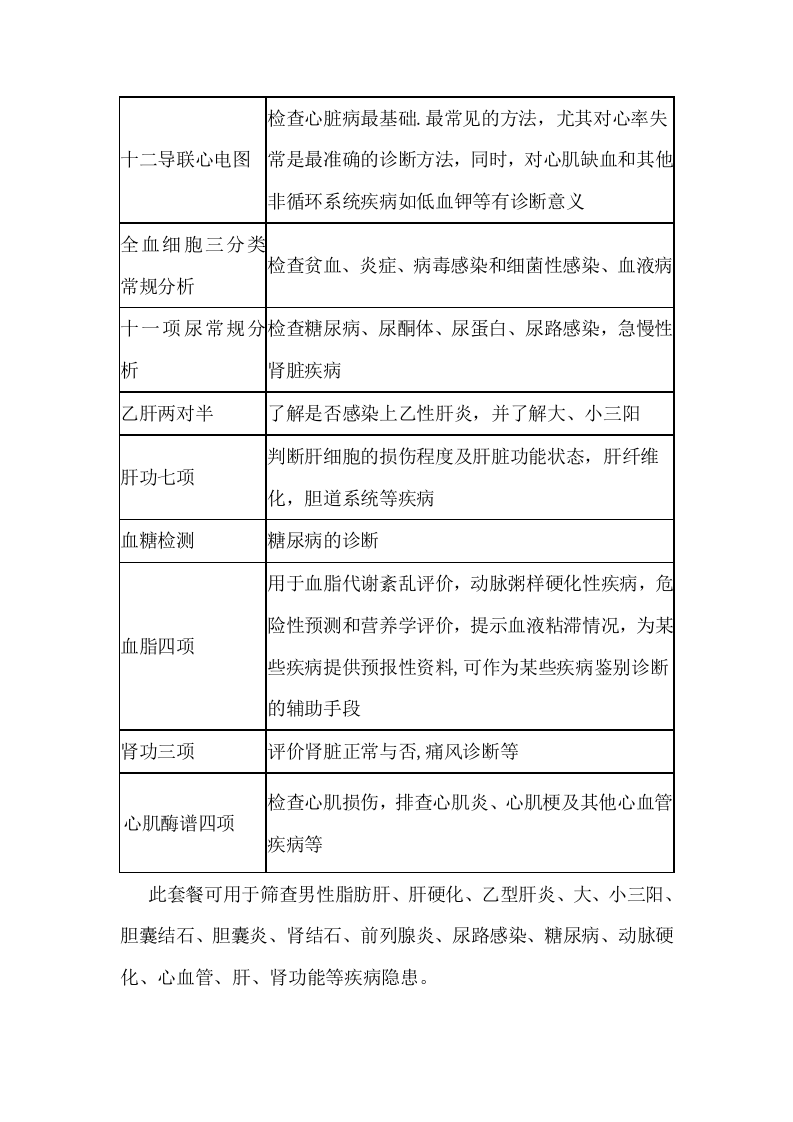 年度职工体检计划.docx 第4页