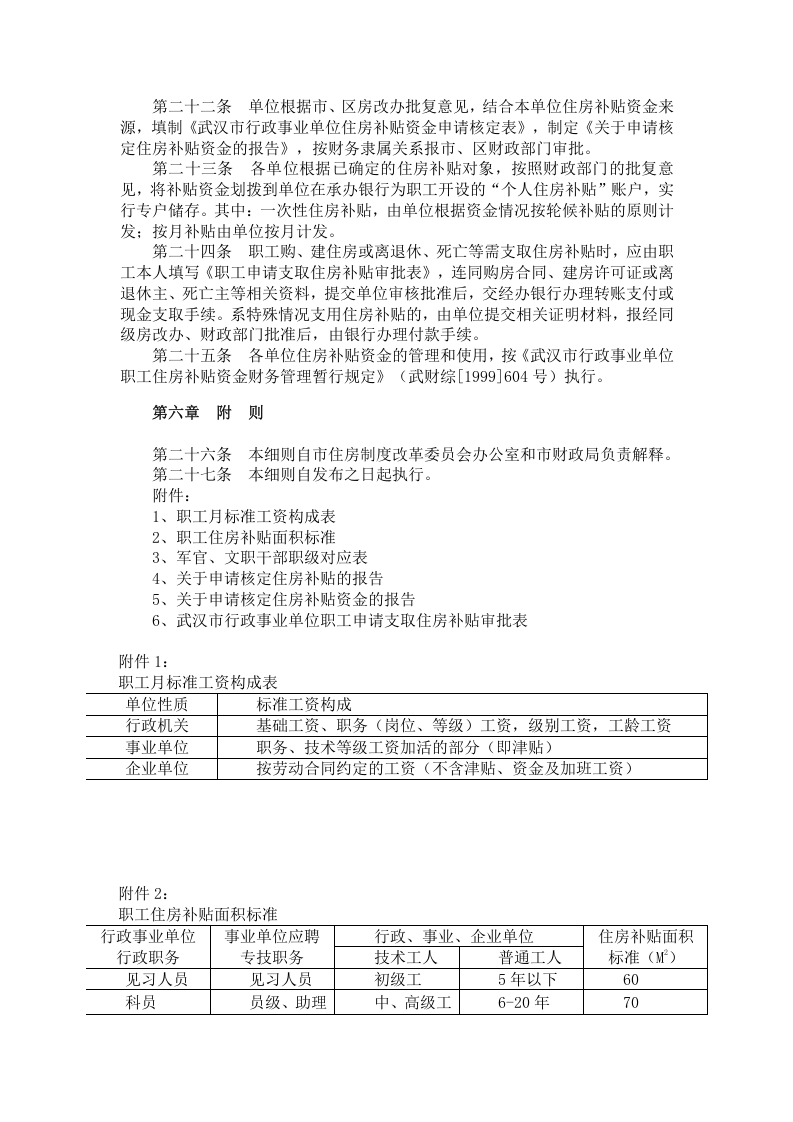 事业单位职工住房补贴细则.doc 第4页