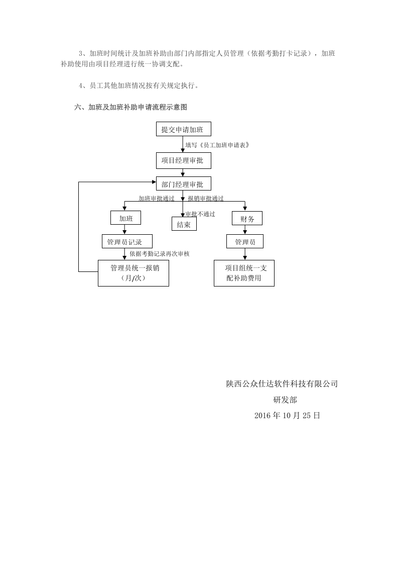 研发部加班及加班补助管理办法.docx 第2页